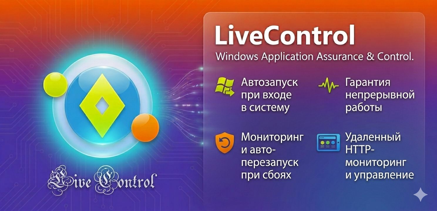 LiveControl